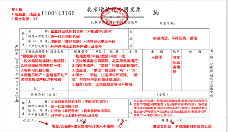 税务代理公司收费标准(税务鉴证报告收费)