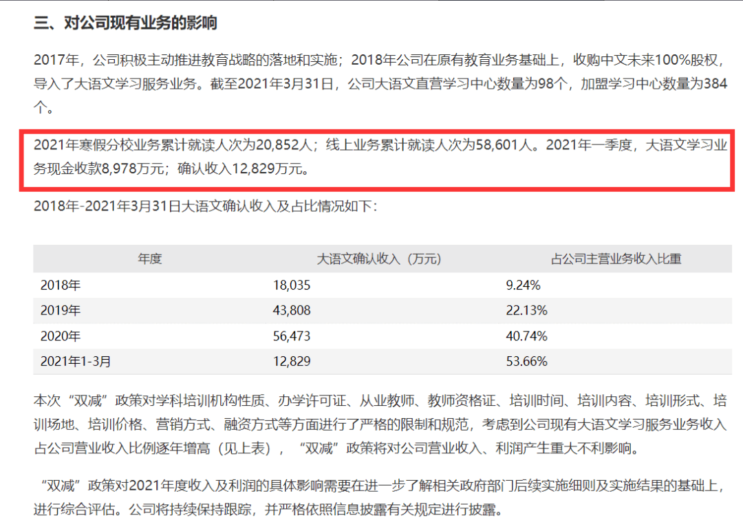 上市辅导机构排名(公务员辅导机构排名)(图5)