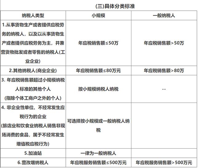 企业做税务筹划(房地产企业财税筹划实务)