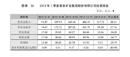 北京个人税收筹划(个人税务与遗产筹划pp