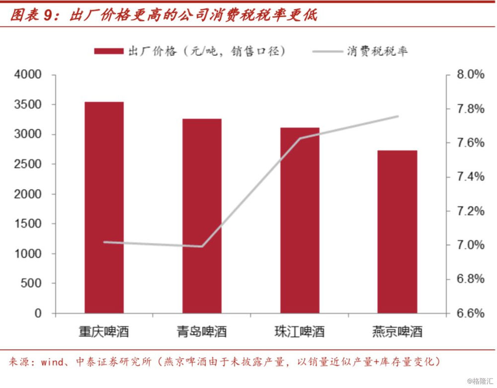 北京个人税收筹划(上海市个人出租房产税收)