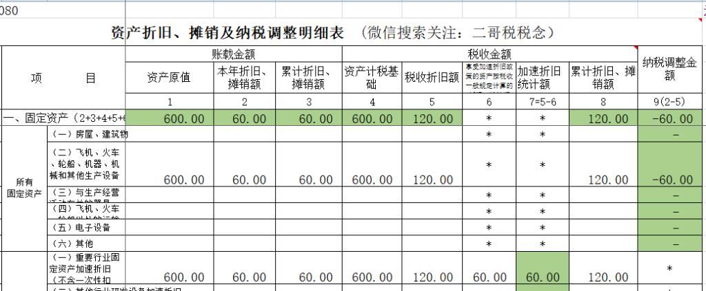 公司怎么税收筹划(香港离岸公司公司税收)