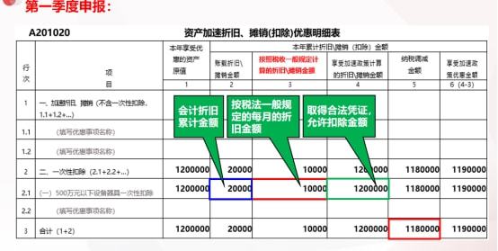 公司怎么税收筹划(香港离岸公司公司税收)