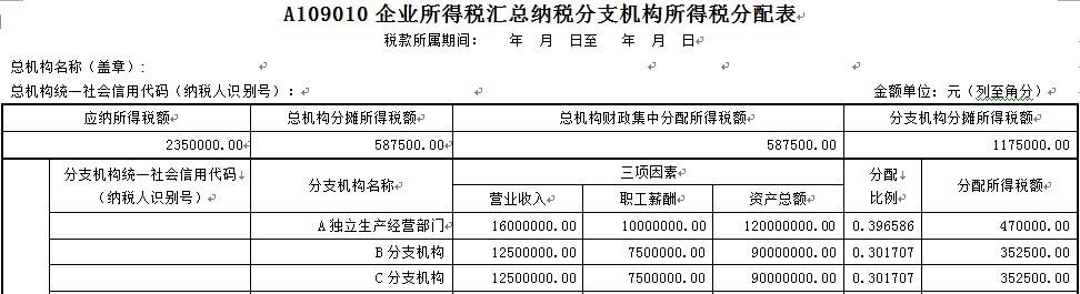 企业所得税税收筹划(房地产企业增值税筹划)