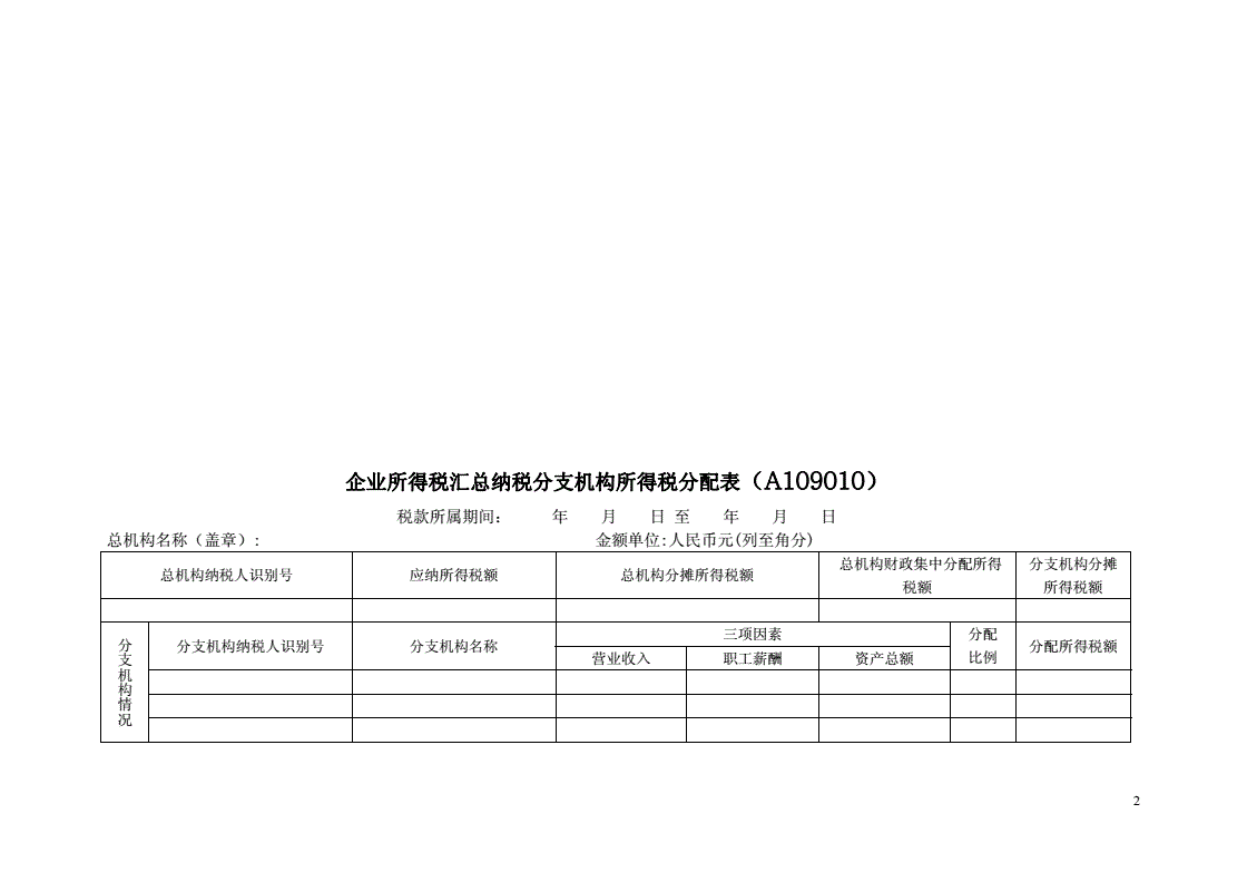 企业所得税税收筹划(房地产企业增值税筹划)