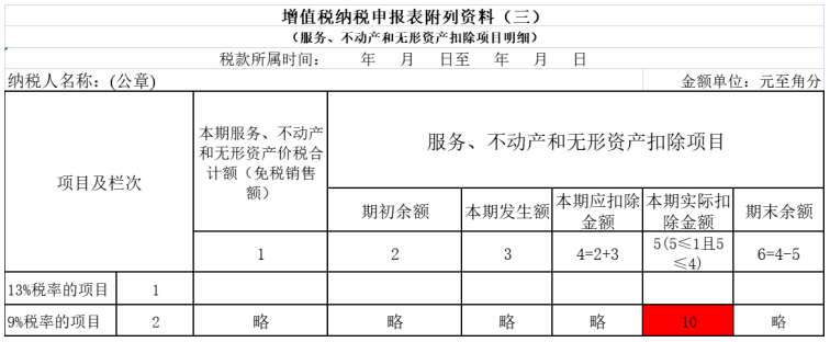 项目纳税筹划(项目筹划书范文)