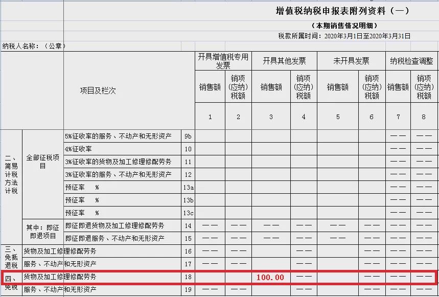 企业所得税纳税筹划(企业纳税实务与筹划)