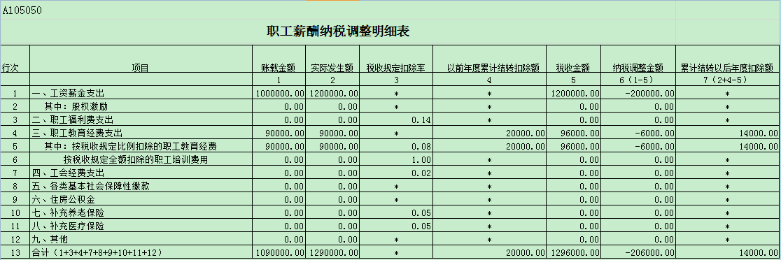 企业所得税纳税筹划(企业纳税实务与筹划)