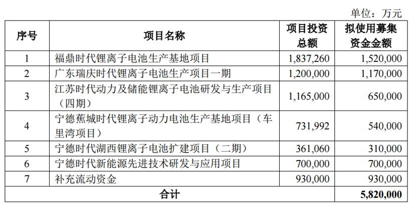 长春财务公司(长春财务代理)