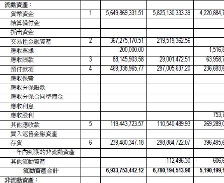 企业财务分析报告(物流企业管理案例报告分