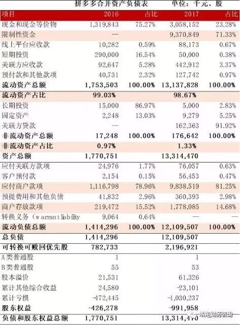 企业财务状况分析(分析企业短期偿债能力最为常用的财务指标是)