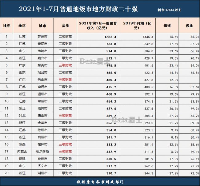 金华财税网(税屋网——传播财税政策法规!)