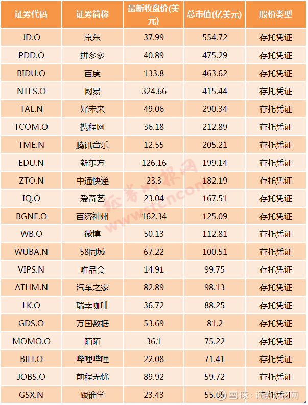 360借壳上市(冬虫夏草第一股上市 青海春天借壳贤成矿业)