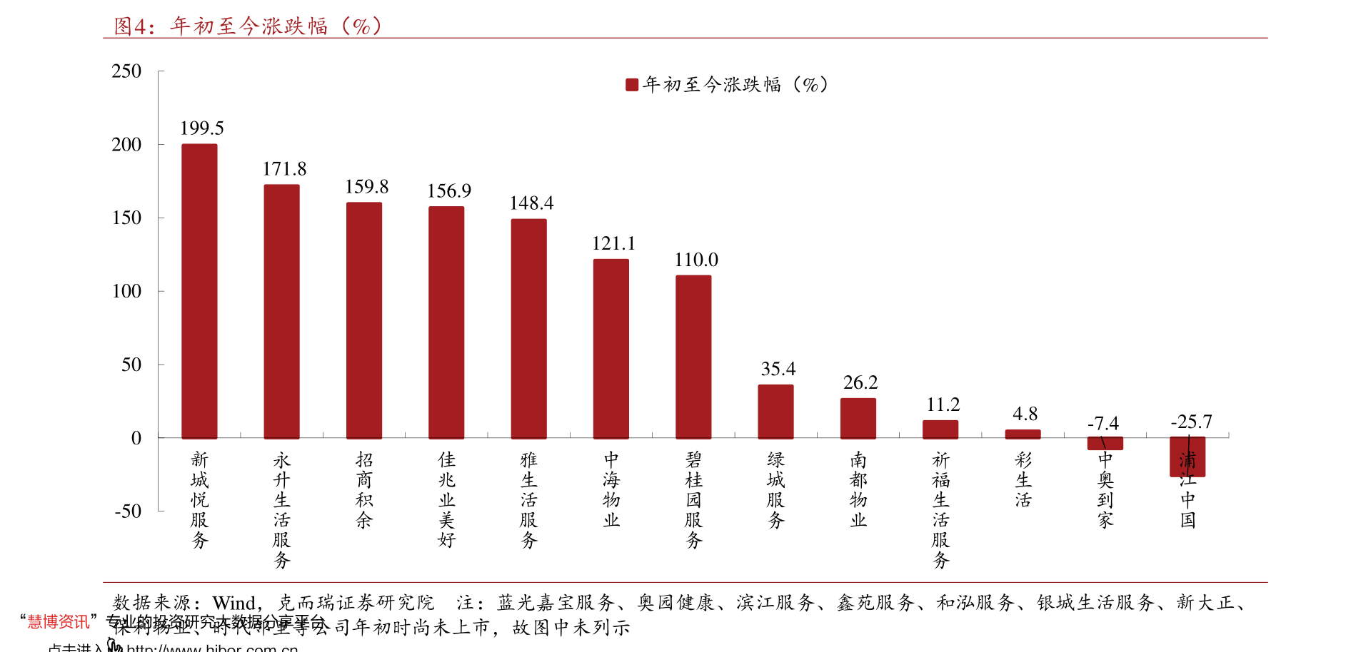 借壳上市公司有哪些?360借壳上市企业盘点