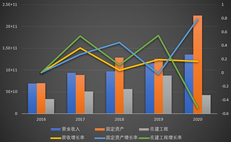 公司上市有什么好处(琦泉公司有上市吗)