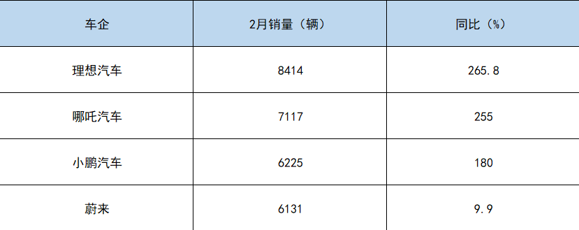 上市公司年报(上海盛大上市后年报)(图1)