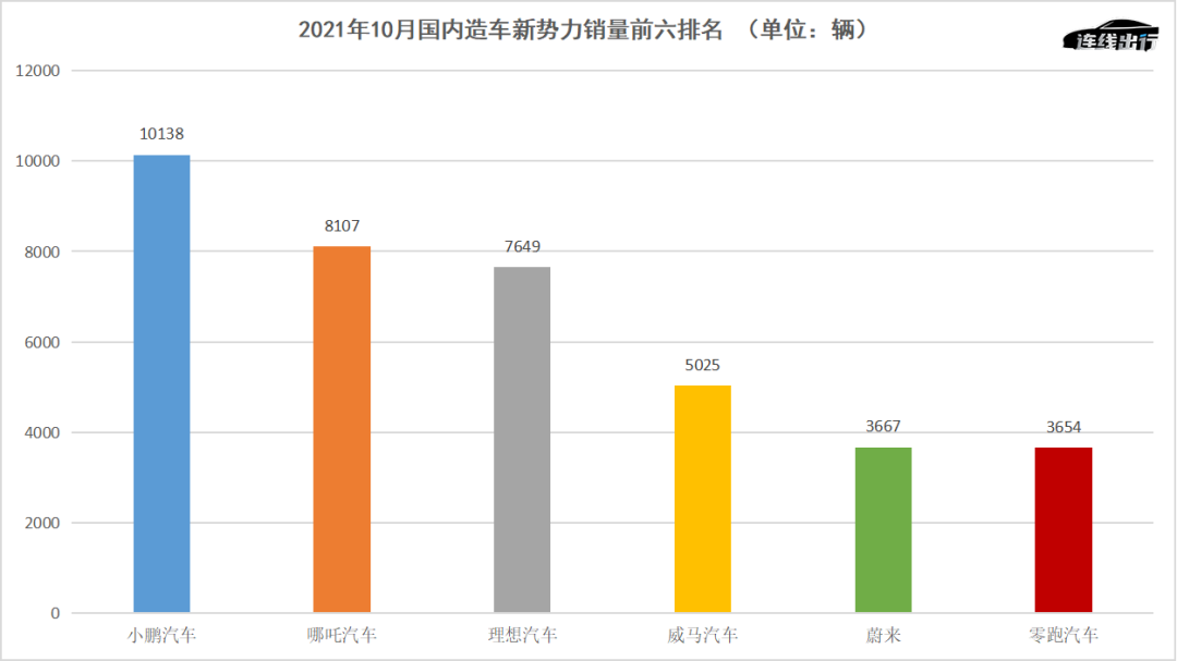 上市公司年报(上海盛大上市后年报)(图4)