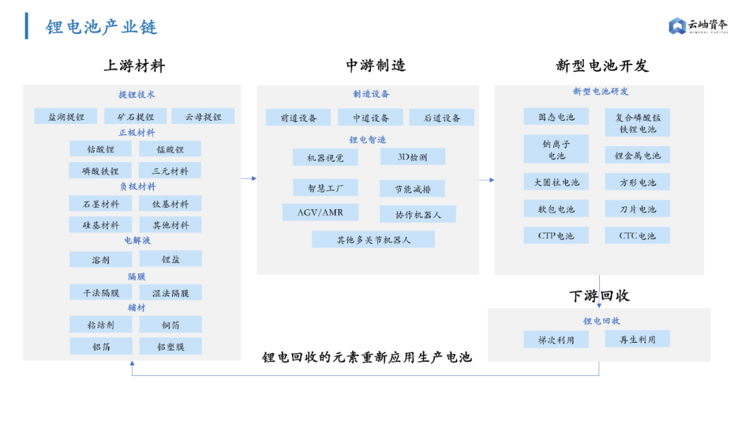 锂电池隔膜上市公司(锂电隔膜全球第一公司