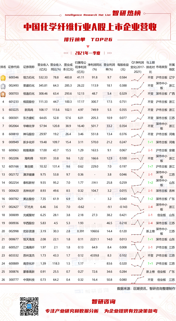 温州上市公司(温州上市集团董事长扮穷回家探亲)