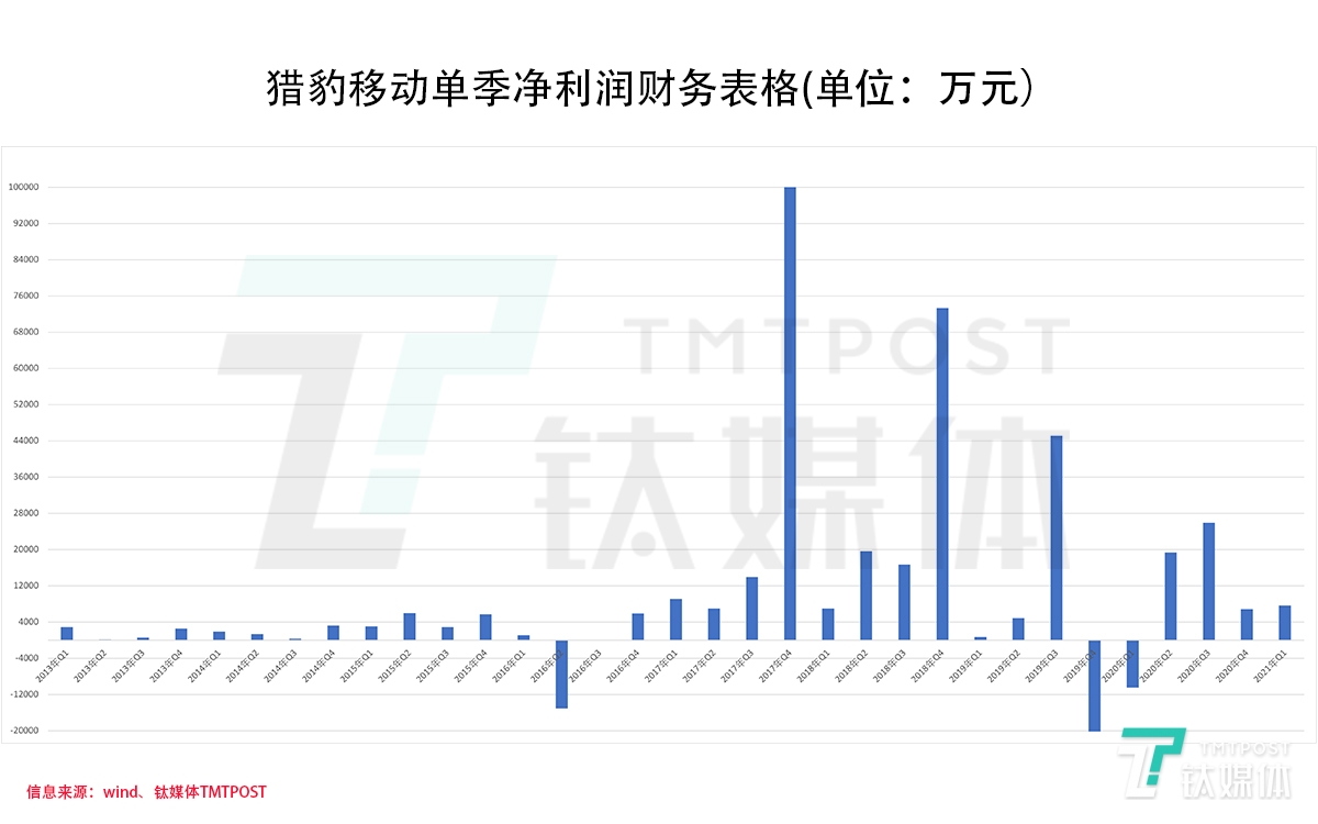 温州上市公司(温州企业上市孵化中心)