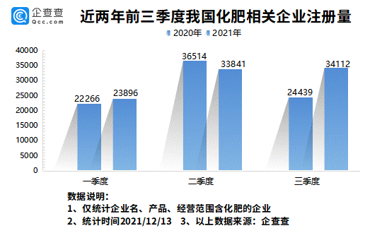 钾肥上市公司(格尔木市昆宝钾肥有限责任公司)