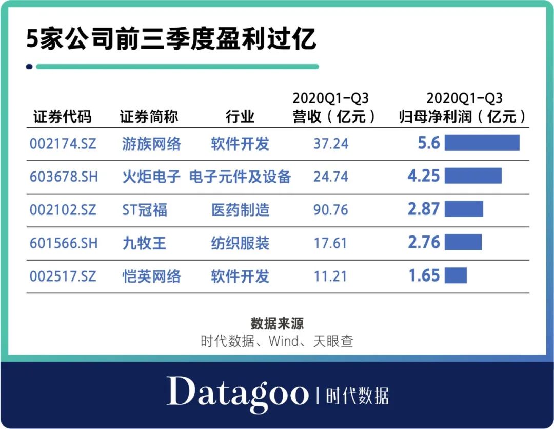 泉州上市公司(泉州力达上市市值)(图4)