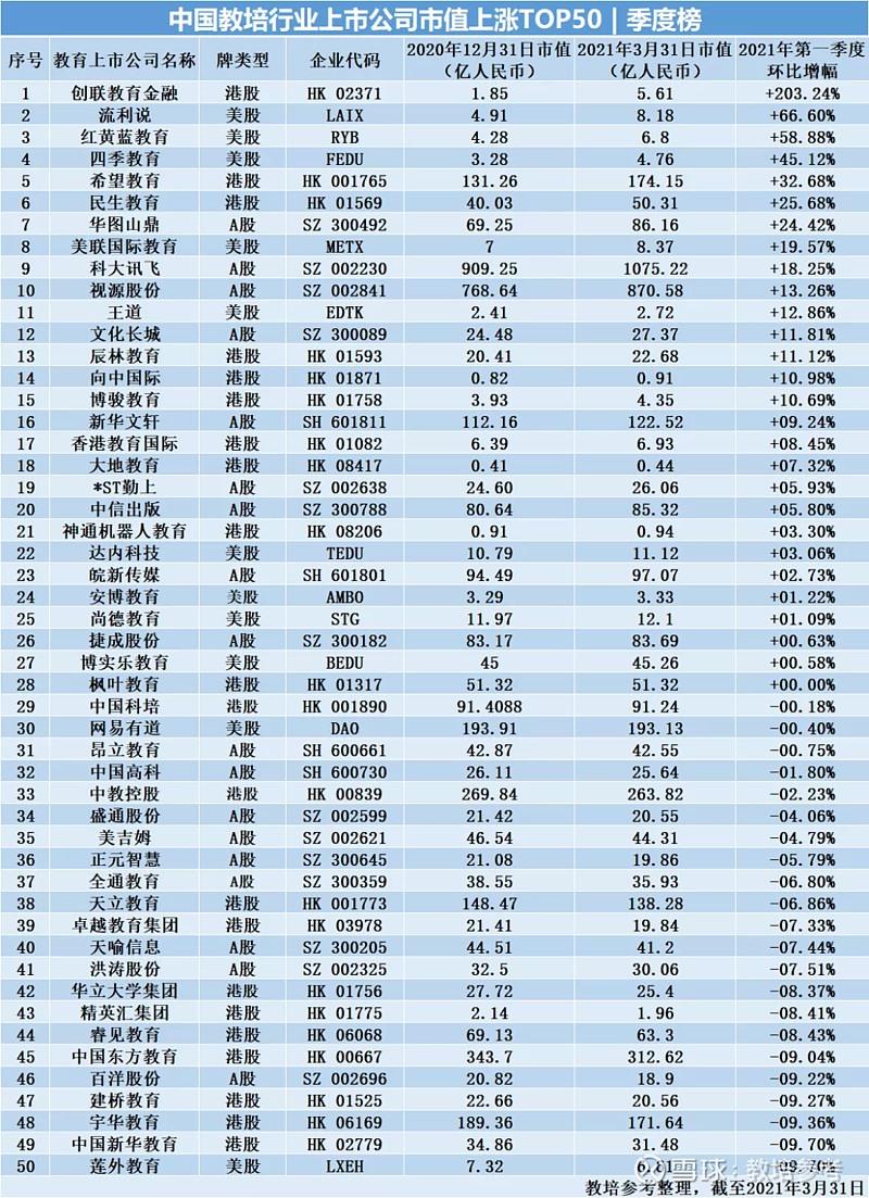 泉州上市公司(泉州公司有哪些公司)