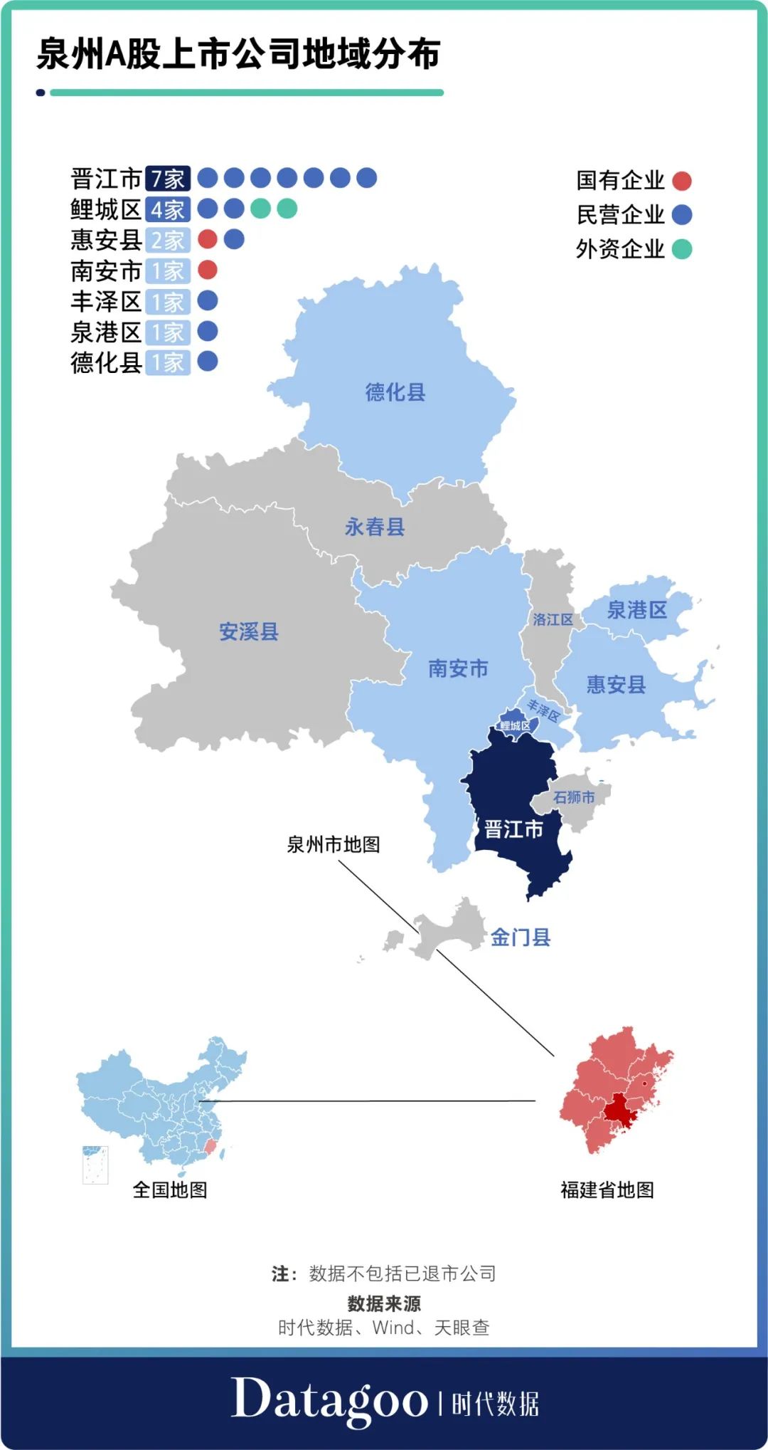 泉州上市公司(泉州公司有哪些公司)(图4)