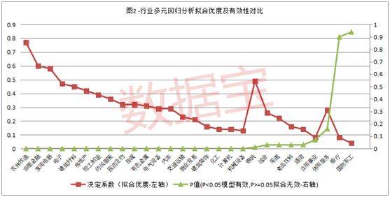 上市公司高管薪酬(公司港股上市 高管开户)(图4)