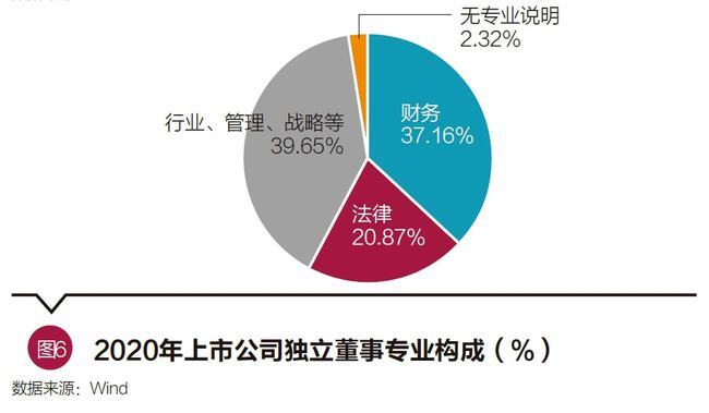 中小企业上市条件(白酒企业上市条件)