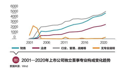 中小企业上市条件(白酒企业上市条件)