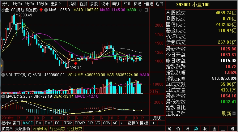 a股暂停ipo(a股ipo什么意思)