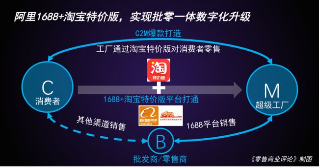 阿里推迟香港ipo(阿里ipo ppt下载)