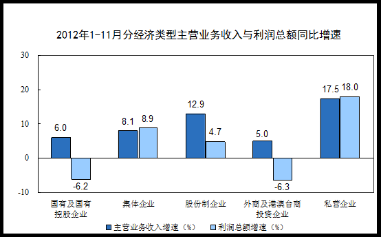 ipo造假(ipo造假 茶油企业)