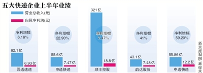 ipo审核速度放缓(ipo审核暂停)(图1)