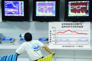 农行IPO申购前夕资金市场风平浪静