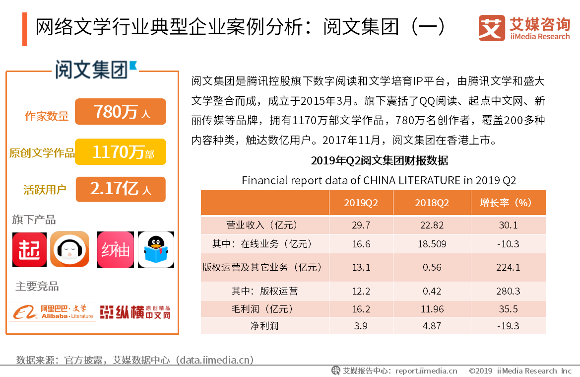 盛大ipo(仿盛大热血传奇)