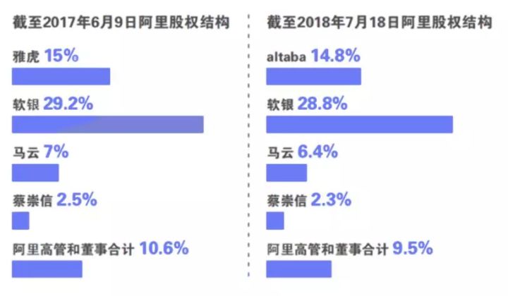 阿里巴巴 ipo(阿里巴巴 ipo)