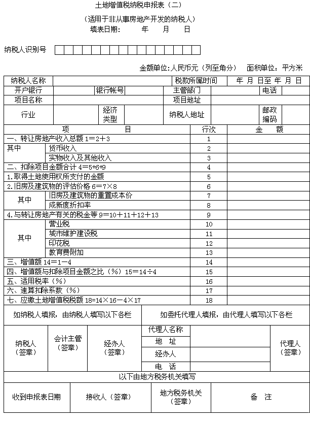 税务筹划收费比例(税务罚款滞纳金比例)