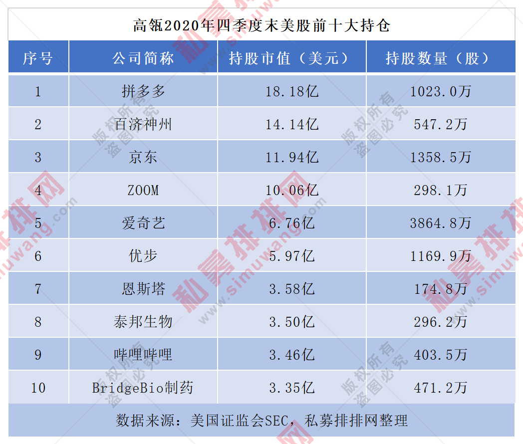 股东分红如何合理节税(股东分红如何合理节税)