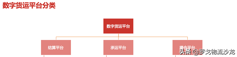 网络货运管理办法延期2年 2022年税务困境能否改变？