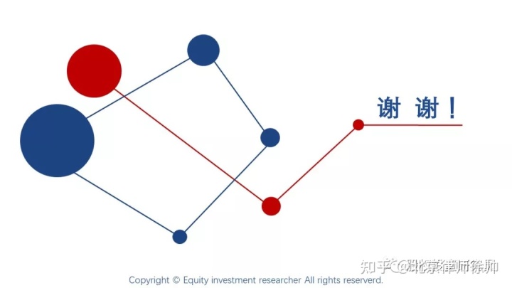 国内公司境外上市流程(国内糖业上市龙头公司)(图18)