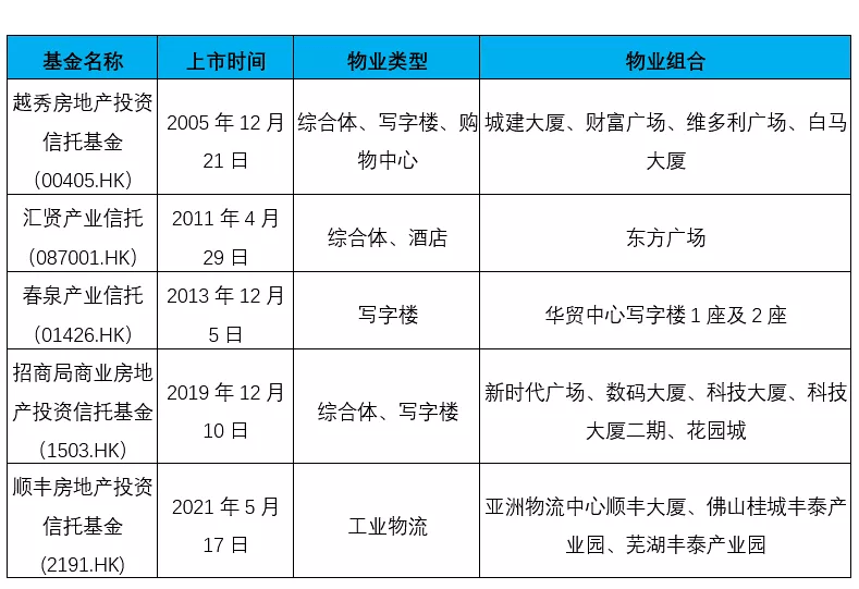 企业在香港上市的流程(企业上市流程及时间