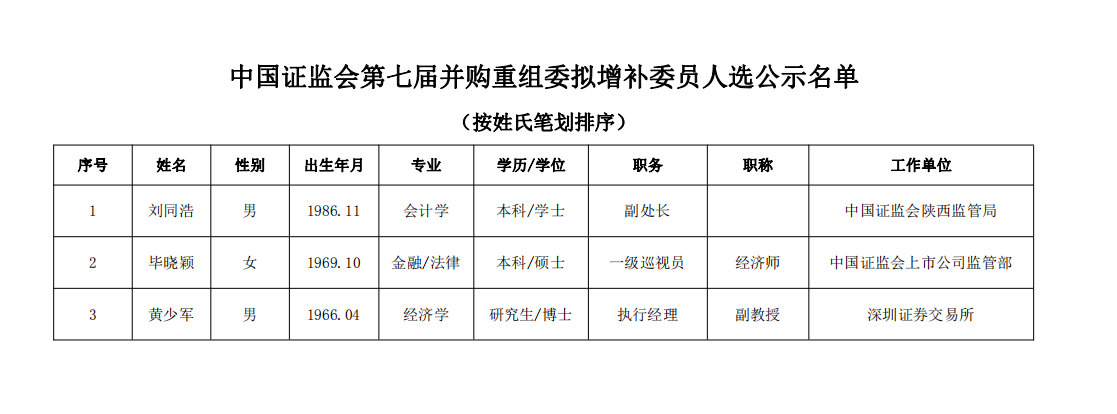 并购重组最新消息(鑫科材料最新重组消息)