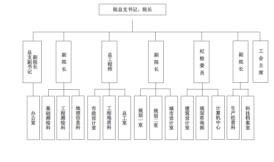 成本管理的含义(成本精细化管理)