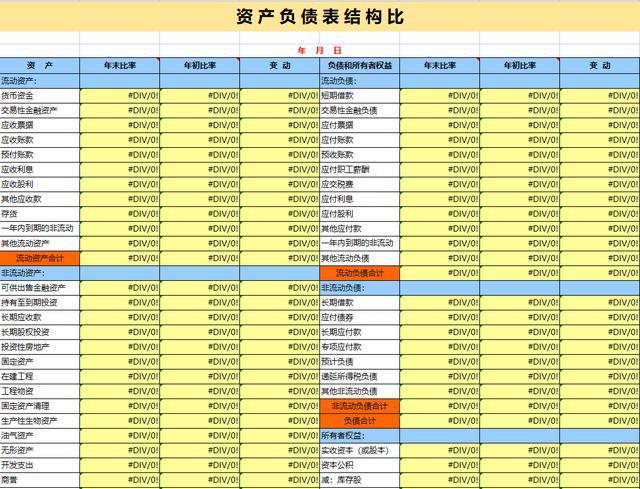 财务报表怎么做(财务总账报表)