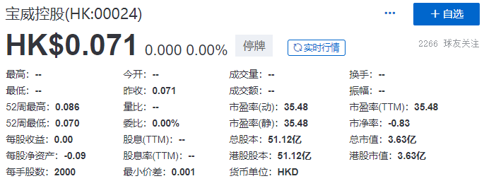 
宝威控股，被港交所取消上市地位，今年第22家「除牌」QSWH72322021年8月10日LEAVEACOMMENT
(图2)